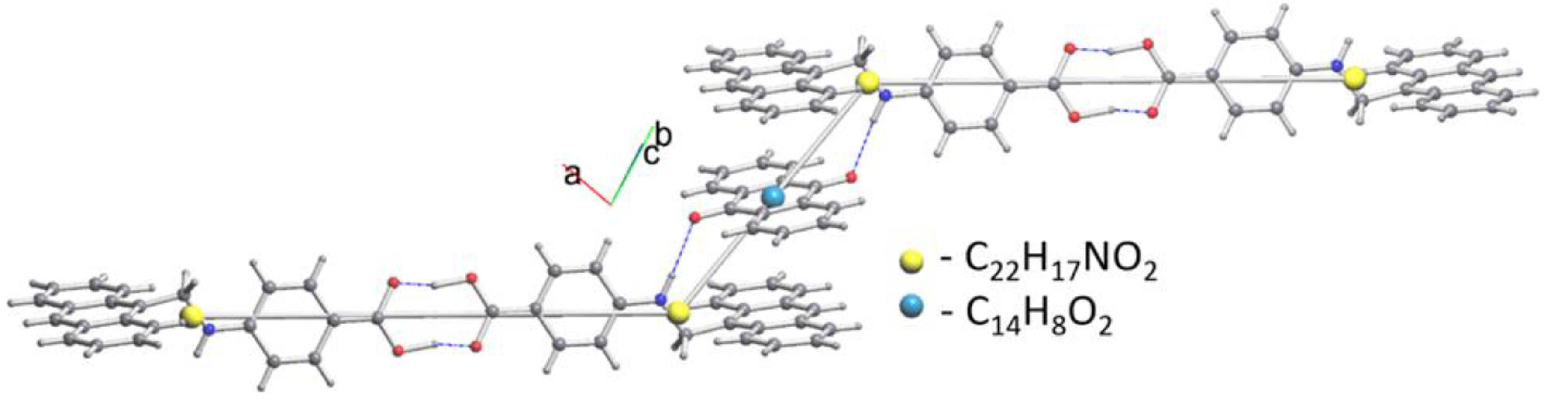 Molecules 27 01724 g003