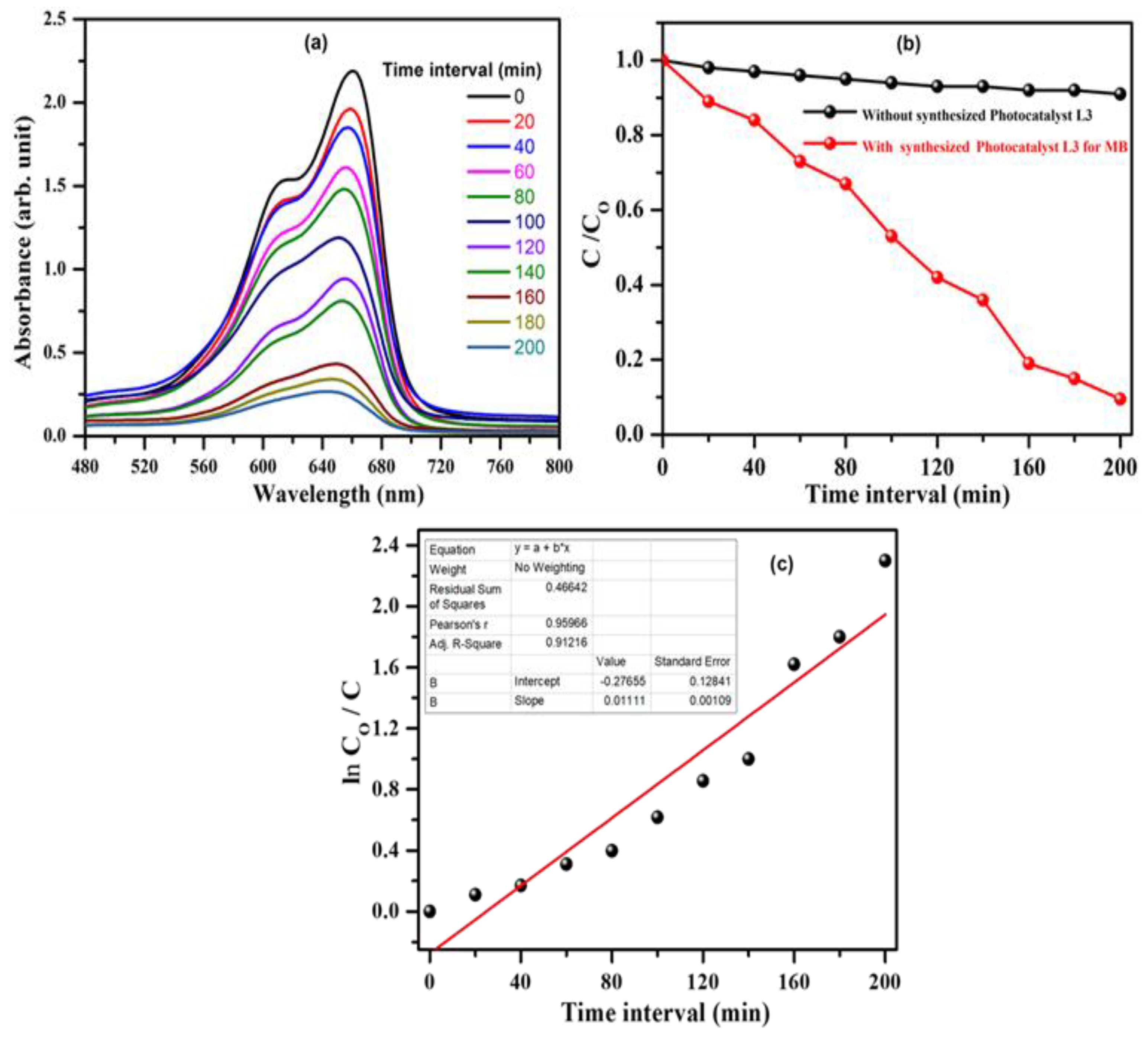 Molecules 27 01724 g006