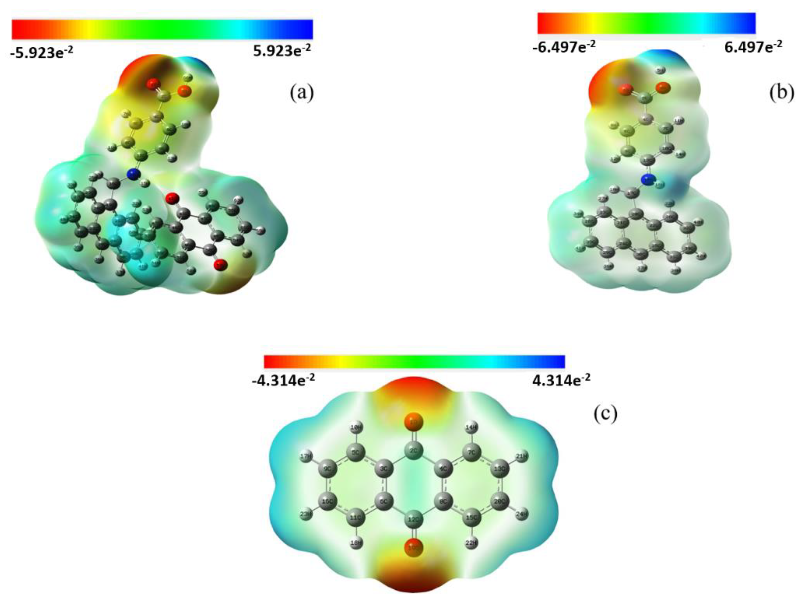 Molecules 27 01724 g009