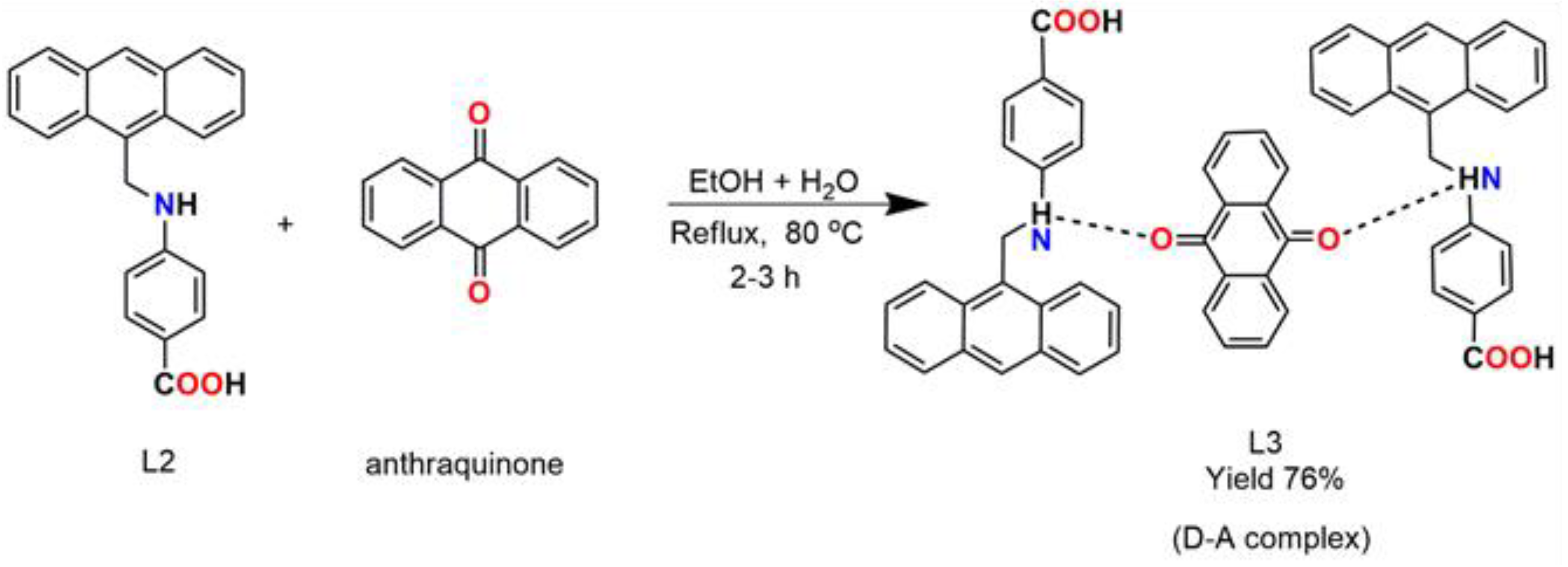 Molecules 27 01724 sch001