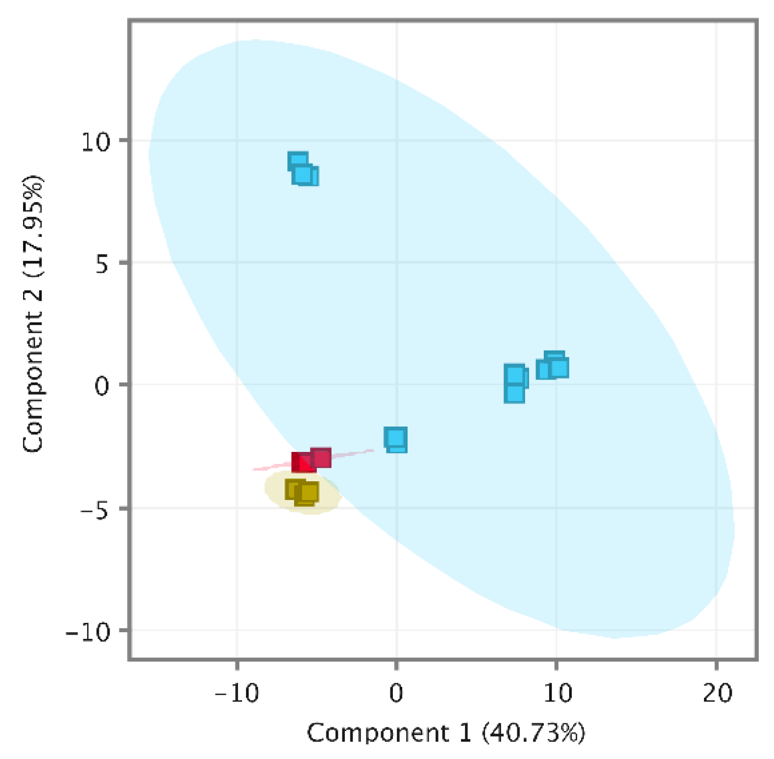 Molecules 27 01726 g002