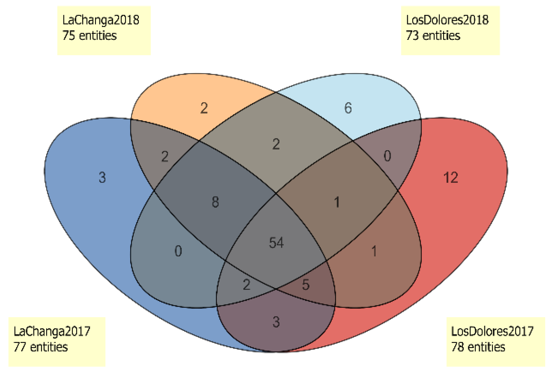Molecules 27 01726 g004