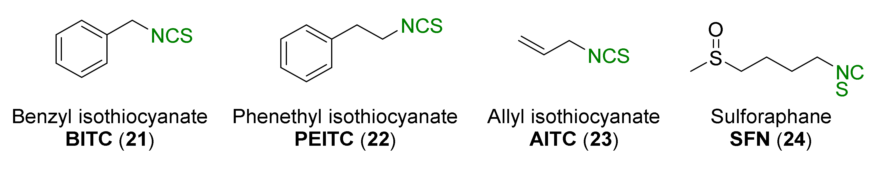 Molecules 27 01750 g004 Molecules 27 01750 g004