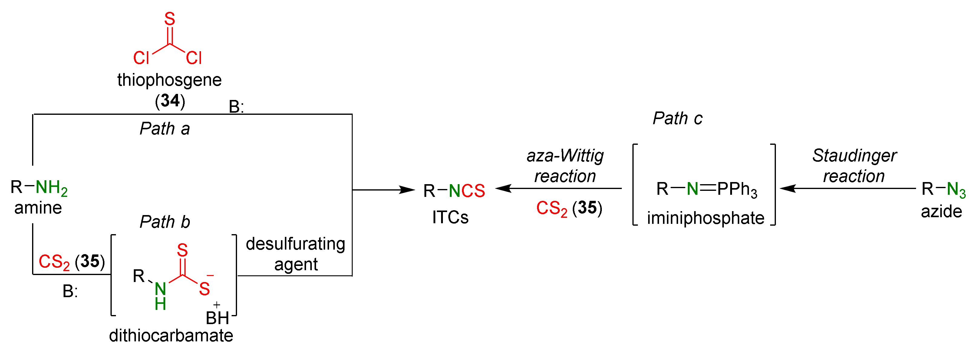 Molecules 27 01750 g008 Molecules 27 01750 g008