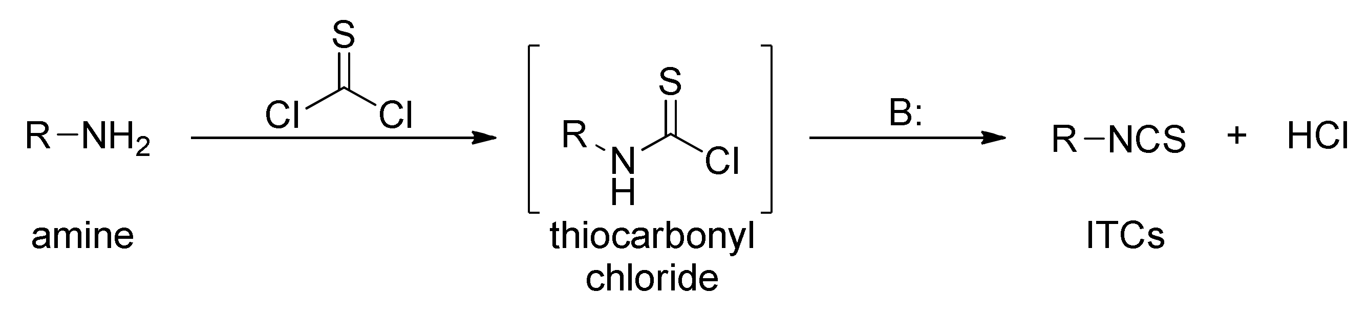 Molecules 27 01750 g009 Molecules 27 01750 g009