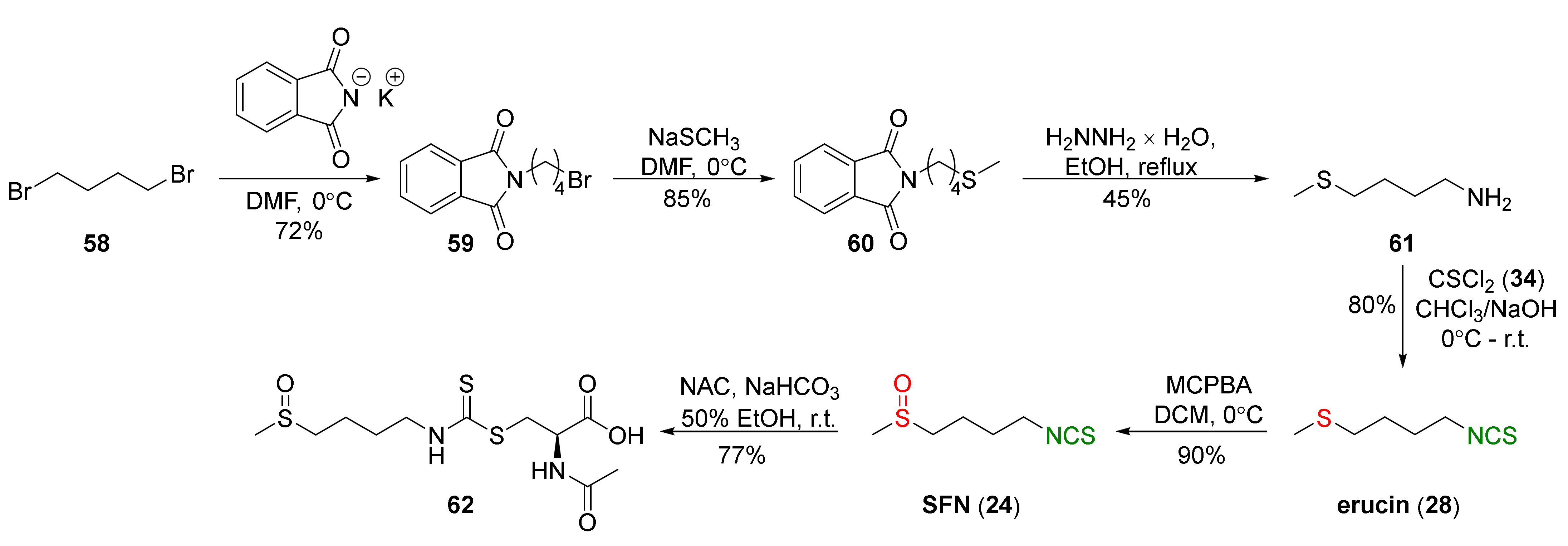Molecules 27 01750 g015 Molecules 27 01750 g015