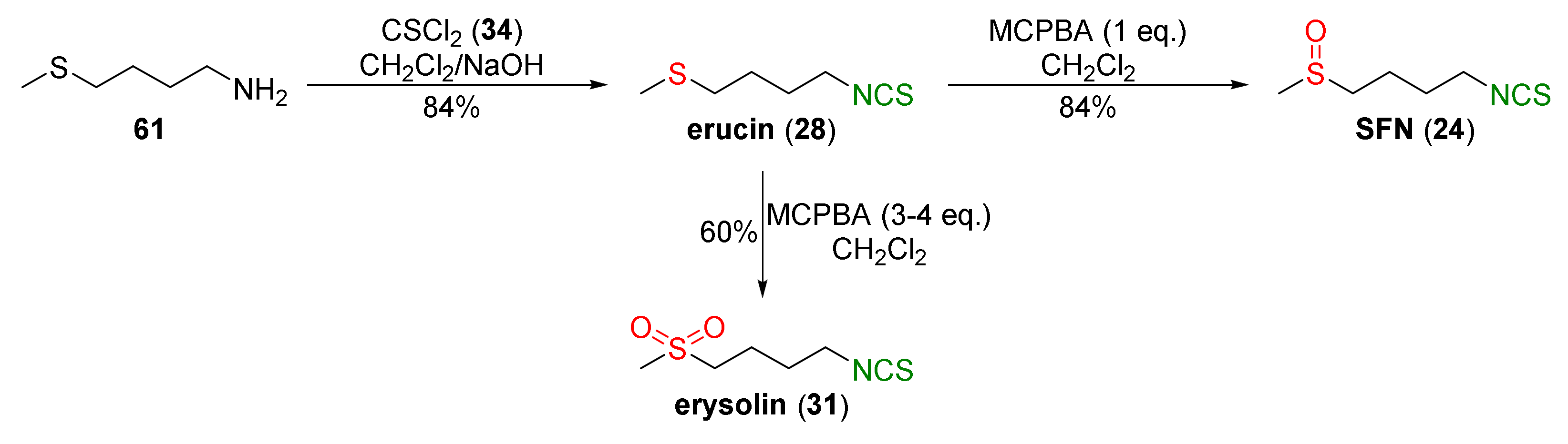 Molecules 27 01750 g016 Molecules 27 01750 g016