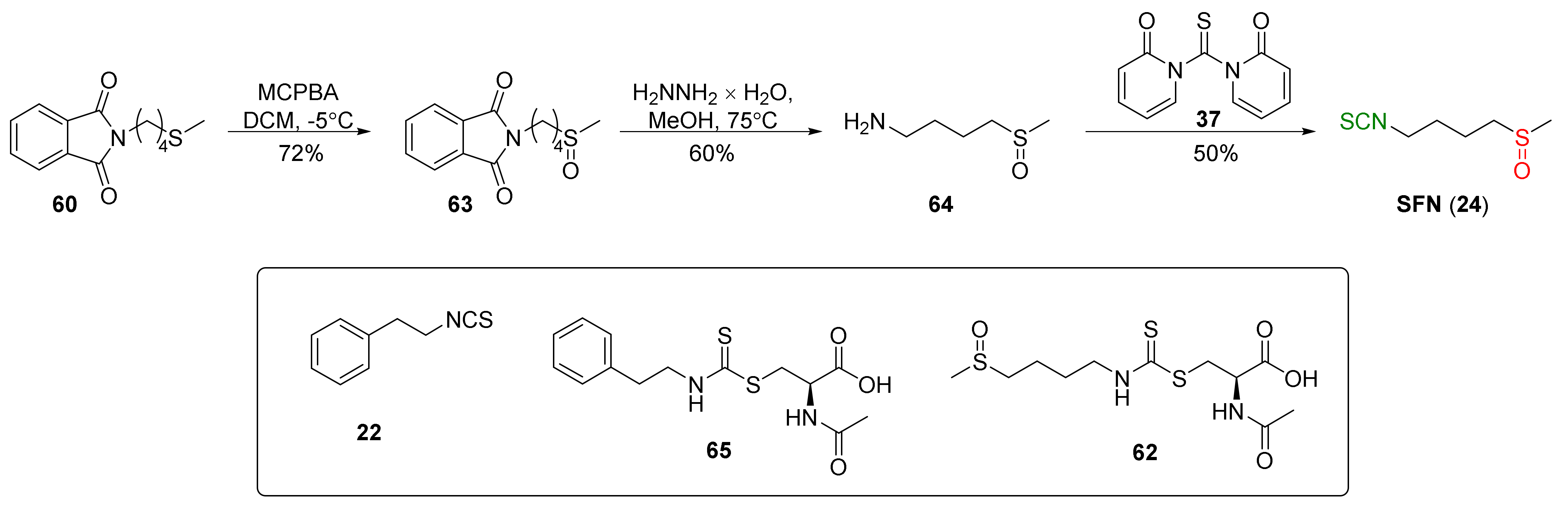 Molecules 27 01750 g017 Molecules 27 01750 g017