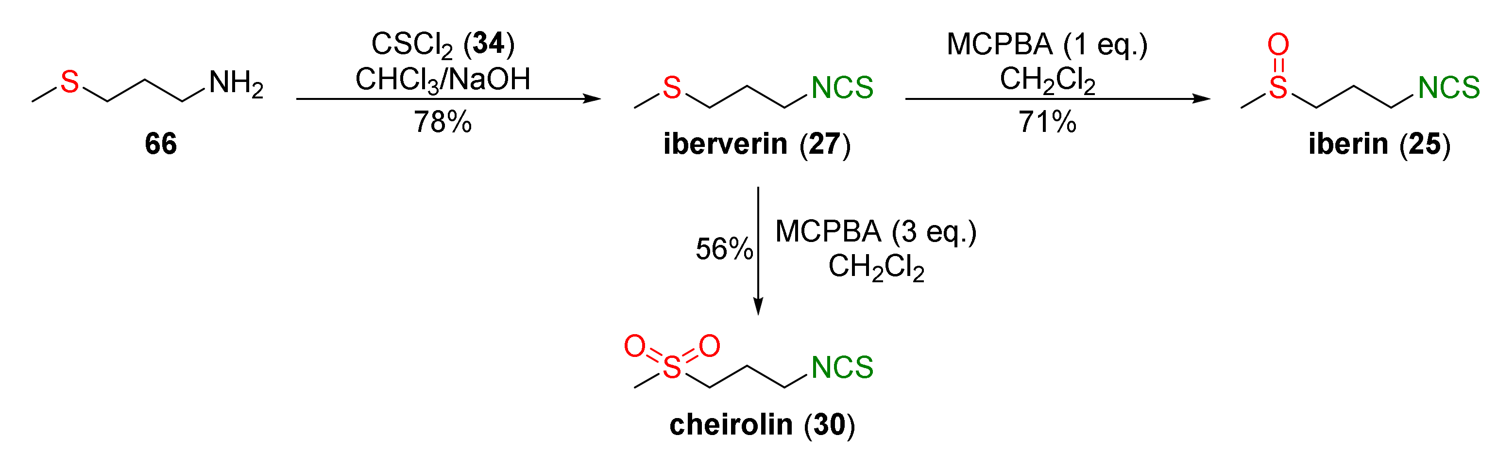 Molecules 27 01750 g019 Molecules 27 01750 g019