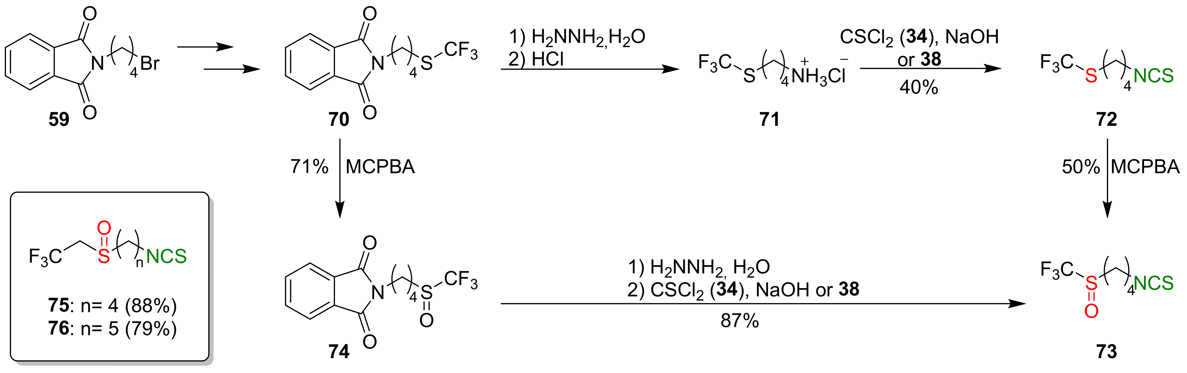 Molecules 27 01750 g020 Molecules 27 01750 g020