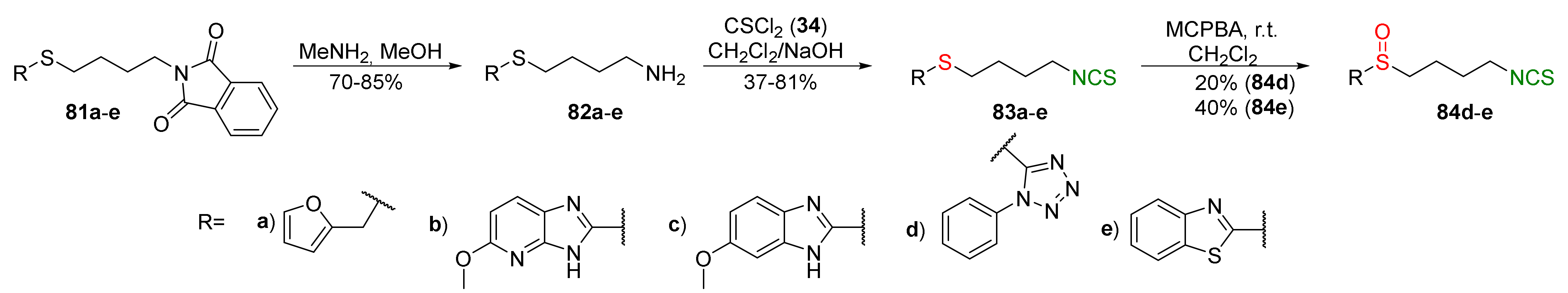 Molecules 27 01750 g022 Molecules 27 01750 g022