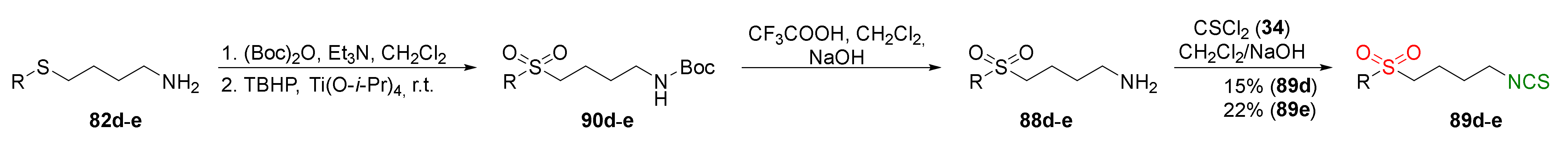 Molecules 27 01750 g024 Molecules 27 01750 g024