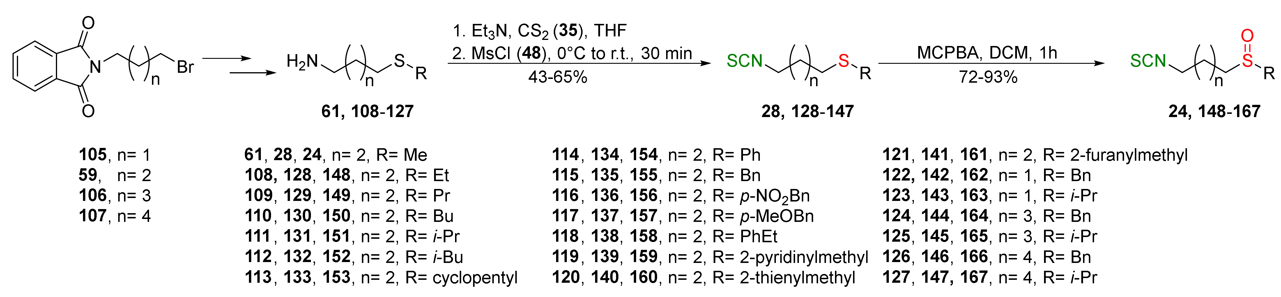 Molecules 27 01750 g026 Molecules 27 01750 g026