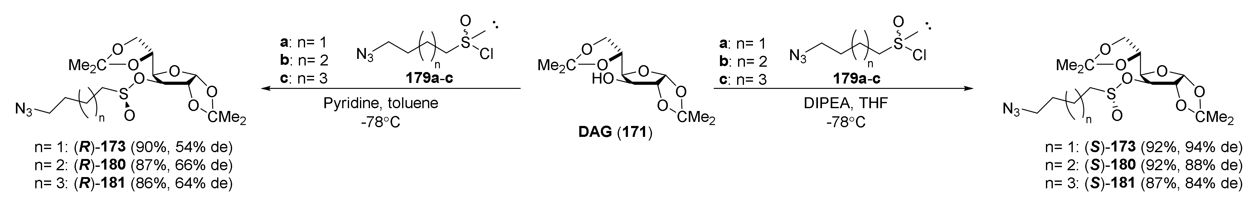 Molecules 27 01750 g029 Molecules 27 01750 g029
