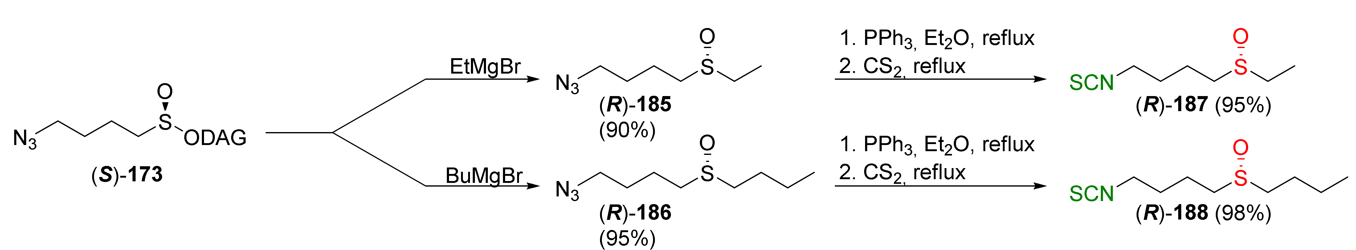 Molecules 27 01750 g032 Molecules 27 01750 g032