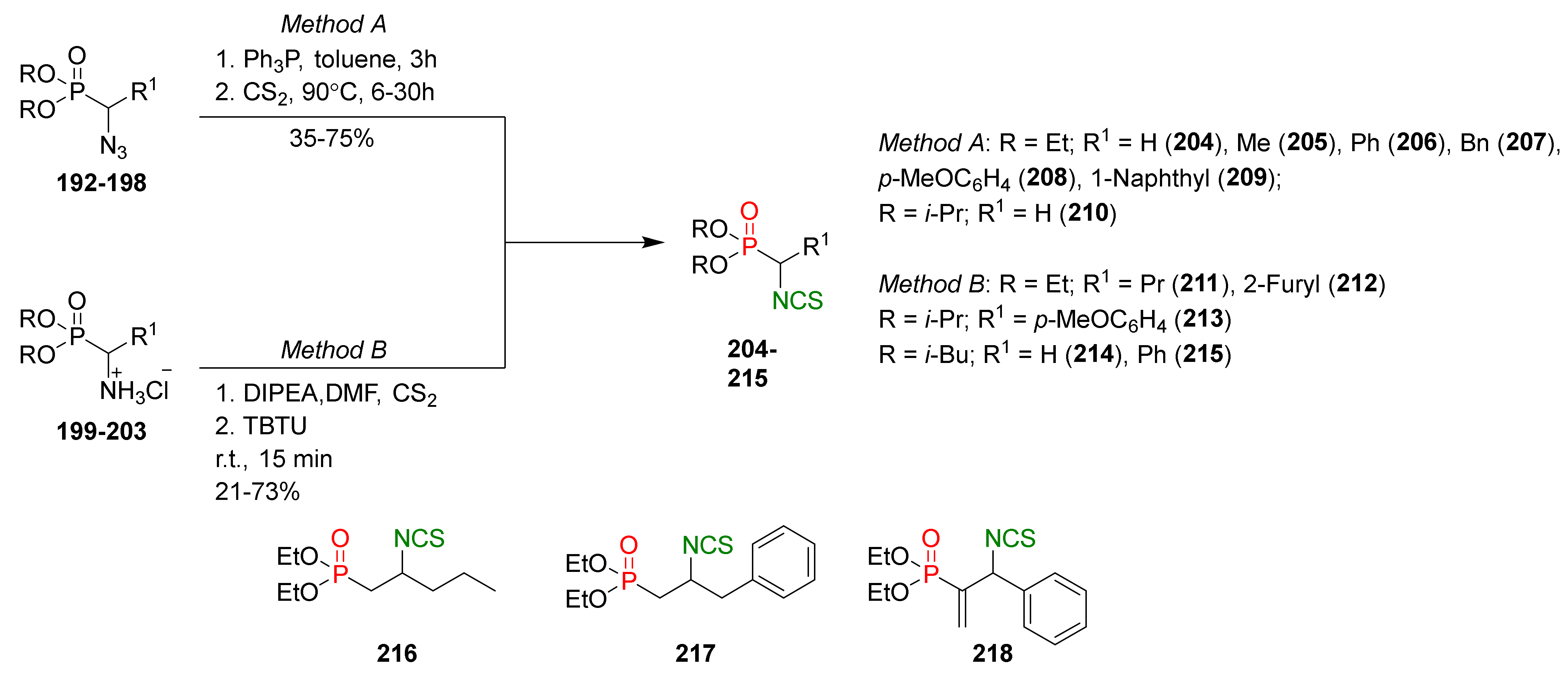 Molecules 27 01750 g034 Molecules 27 01750 g034