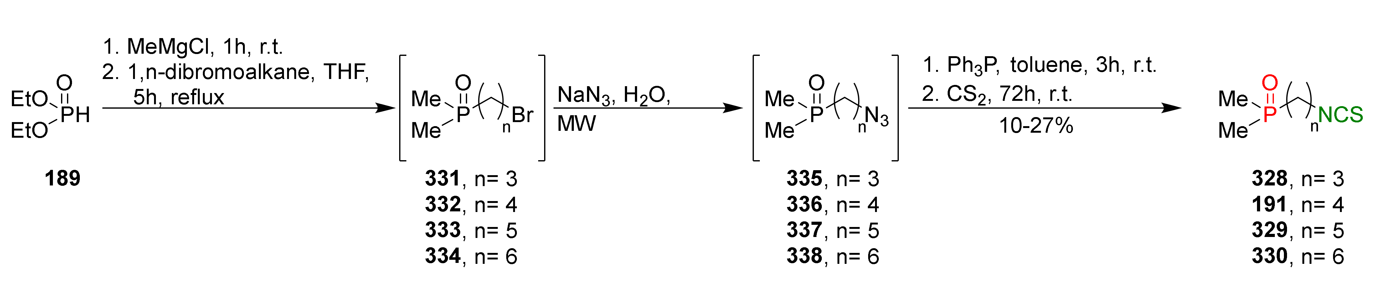Molecules 27 01750 g039 Molecules 27 01750 g039