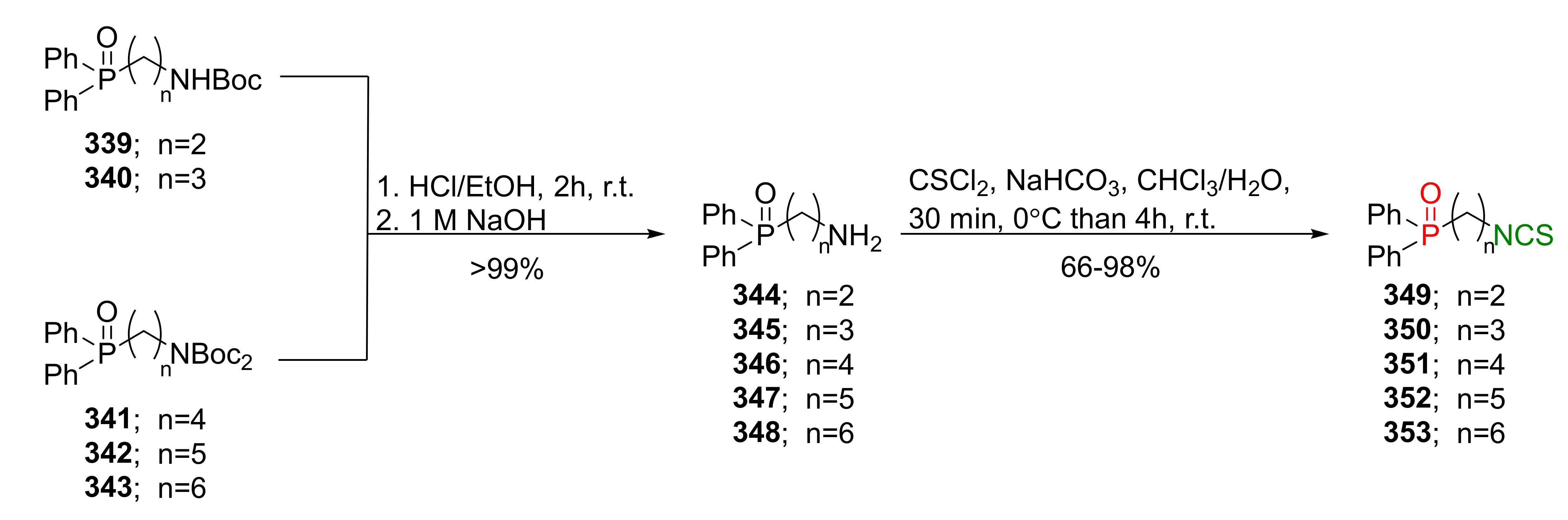 Molecules 27 01750 g040 Molecules 27 01750 g040