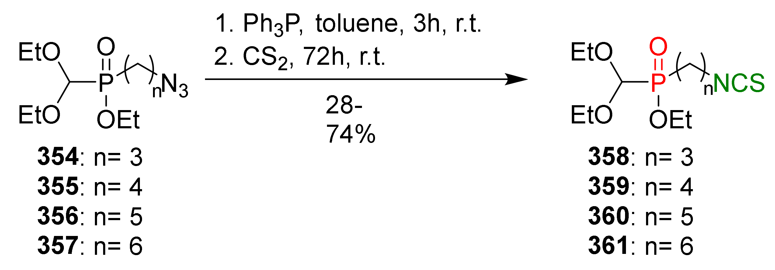 Molecules 27 01750 g041 Molecules 27 01750 g041