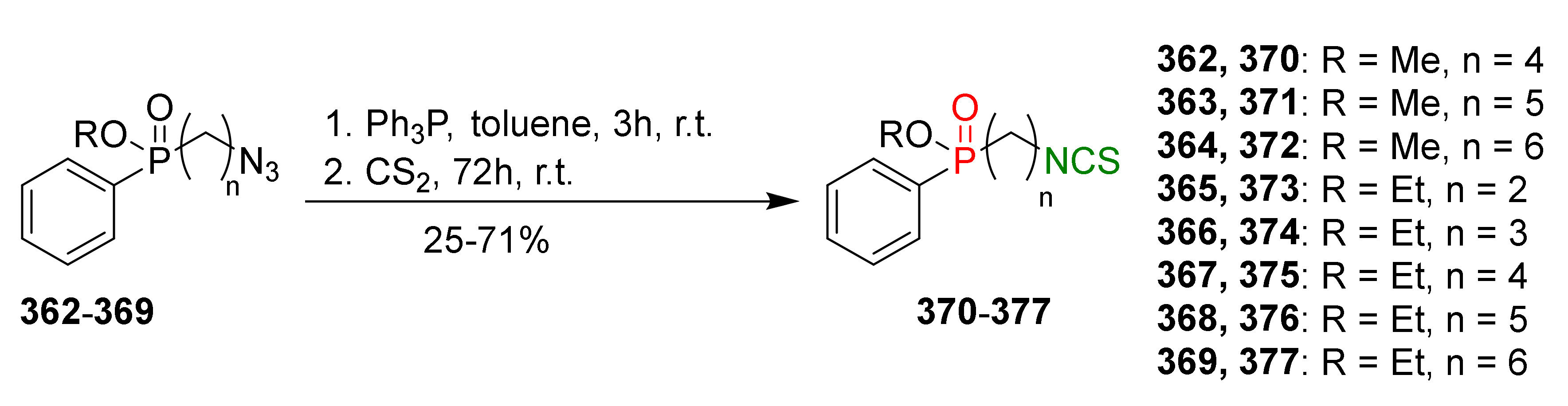 Molecules 27 01750 g042 Molecules 27 01750 g042