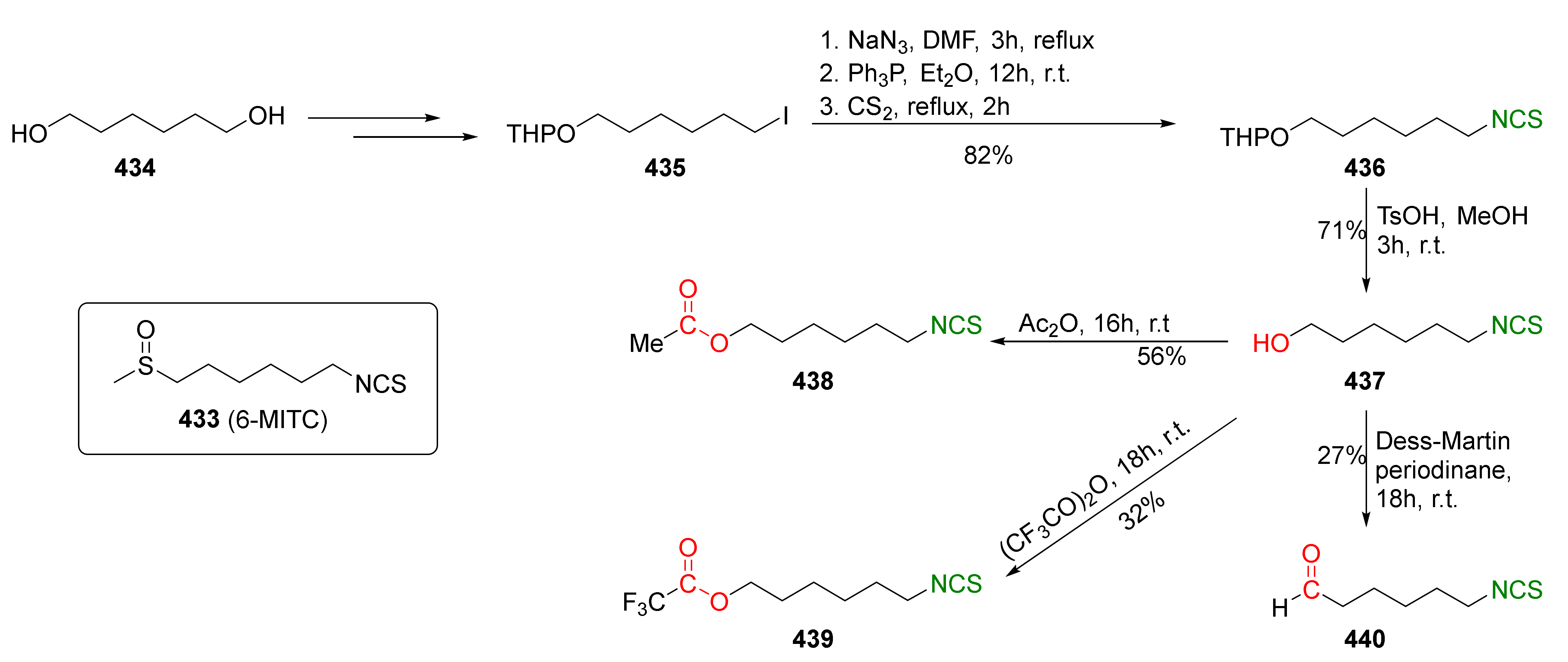 Molecules 27 01750 g048 Molecules 27 01750 g048