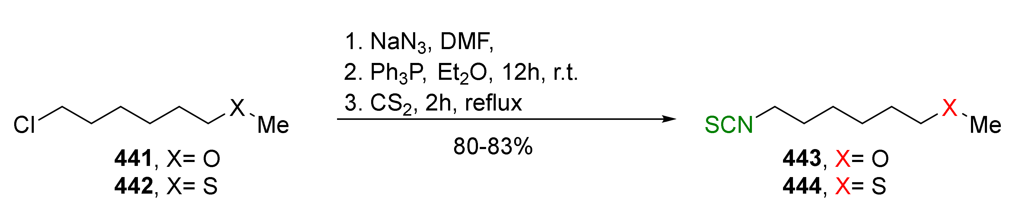 Molecules 27 01750 g049 Molecules 27 01750 g049