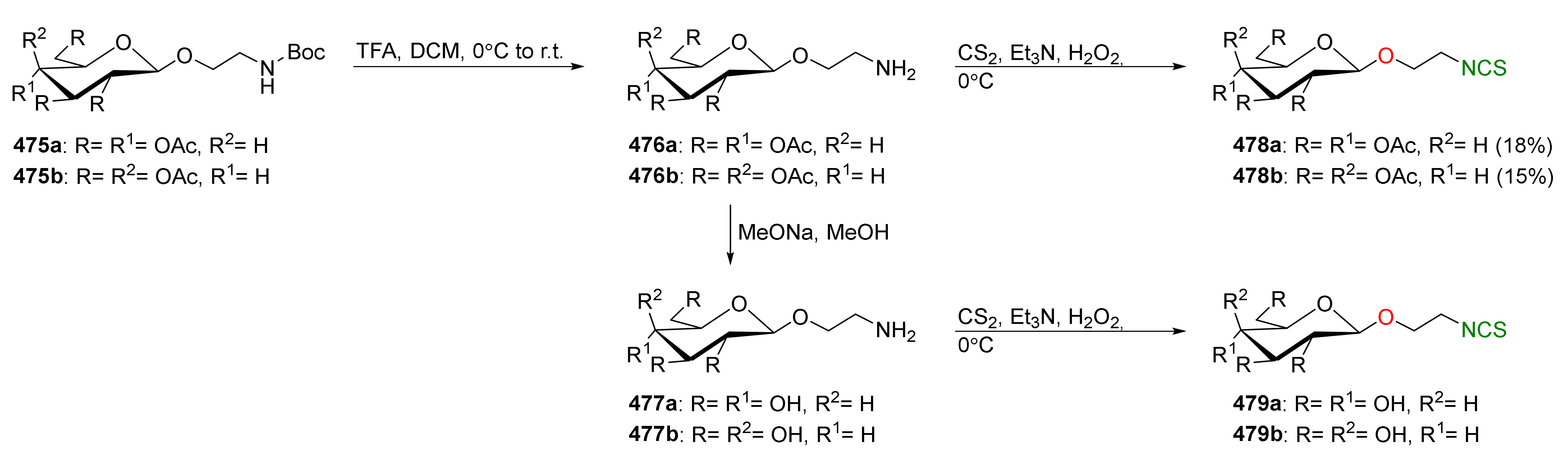 Molecules 27 01750 g055 Molecules 27 01750 g055