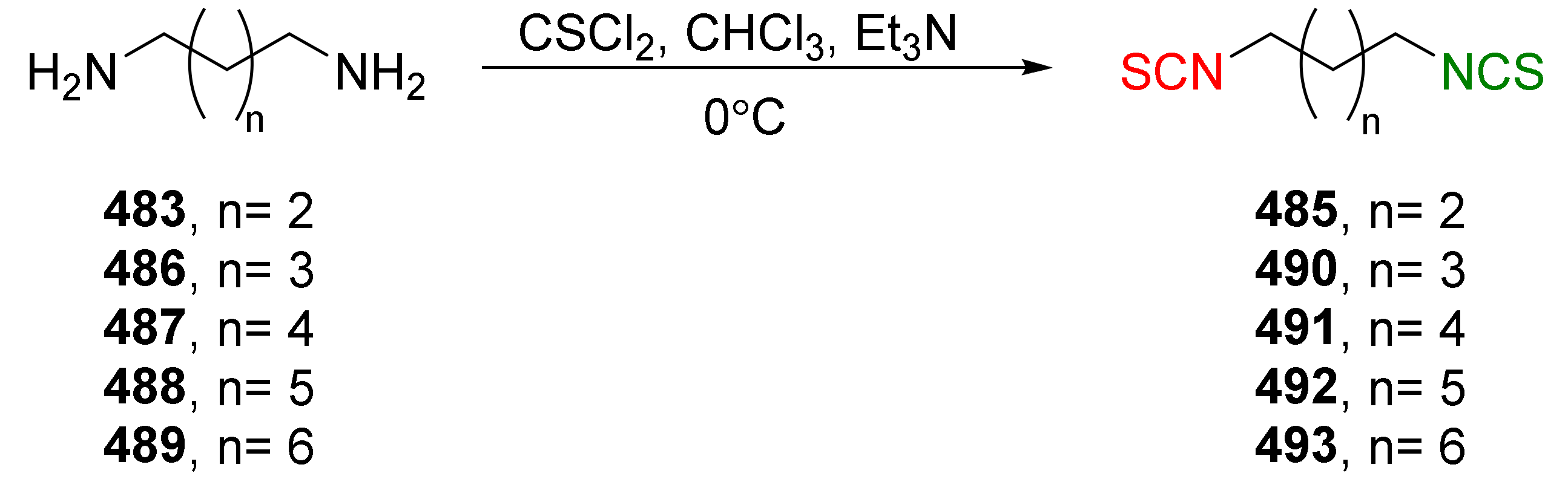 Molecules 27 01750 g058 Molecules 27 01750 g058