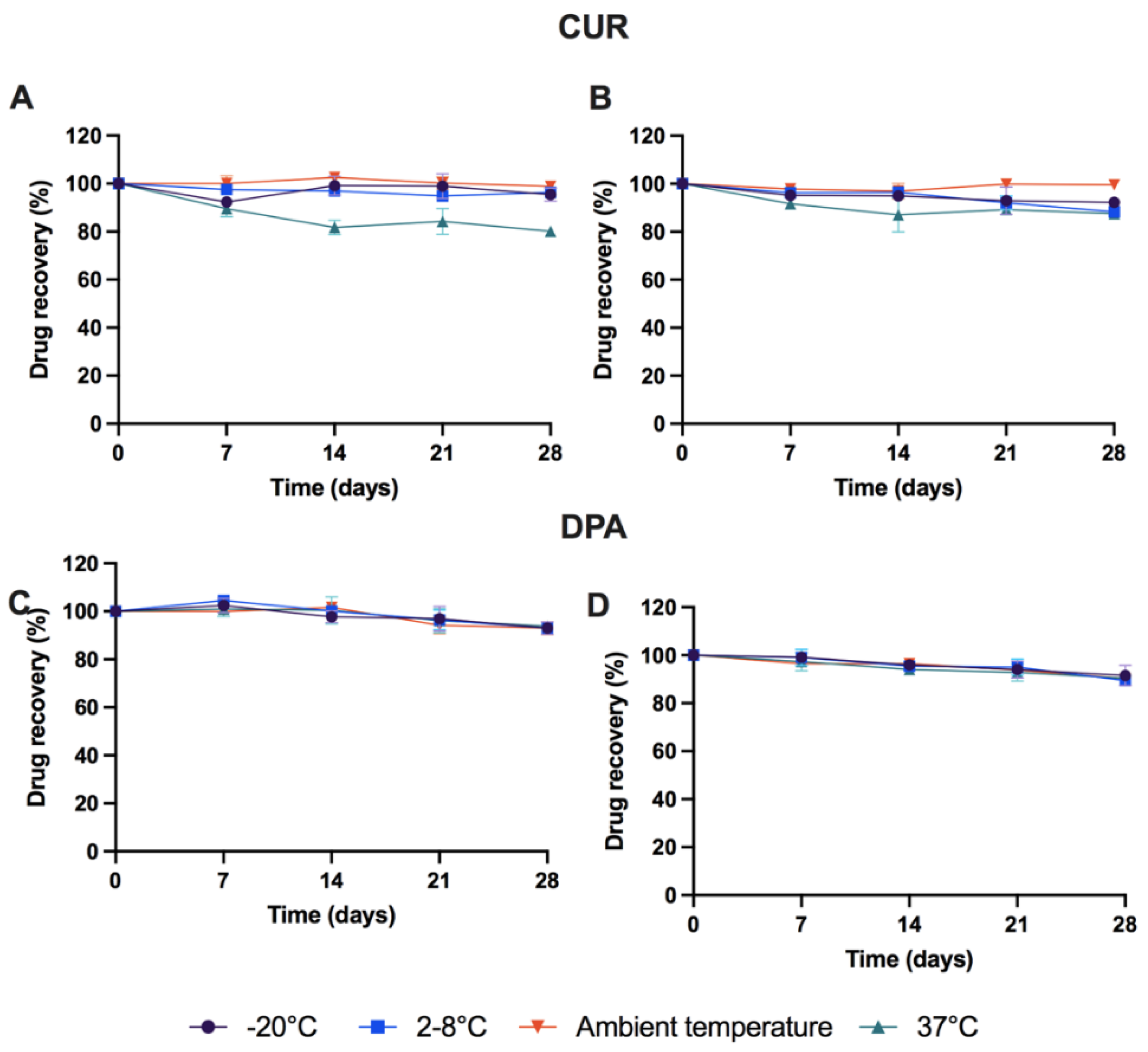 Molecules 27 01759 g002