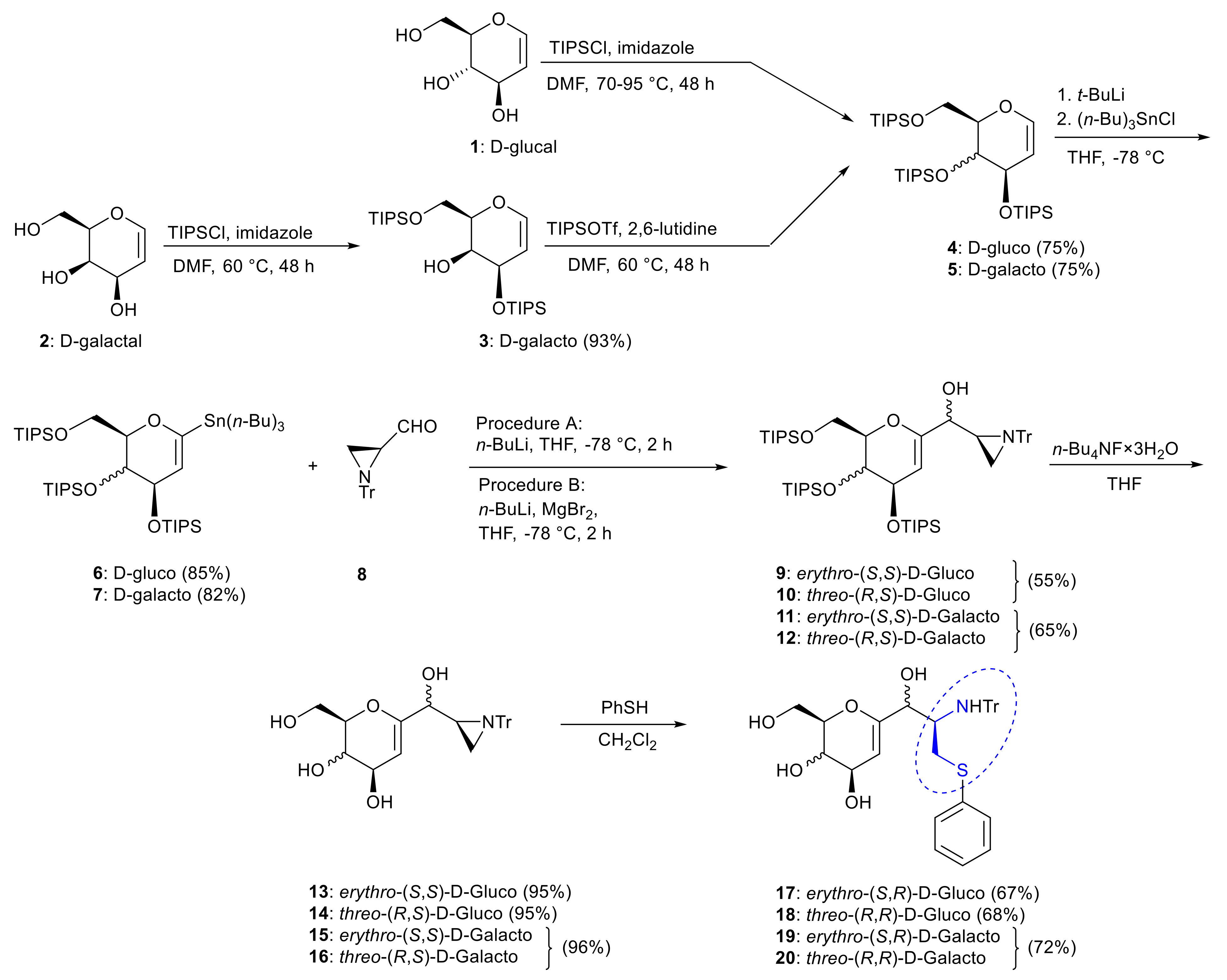 Molecules Free Full Text Aziridine Ring Opening As Regio And