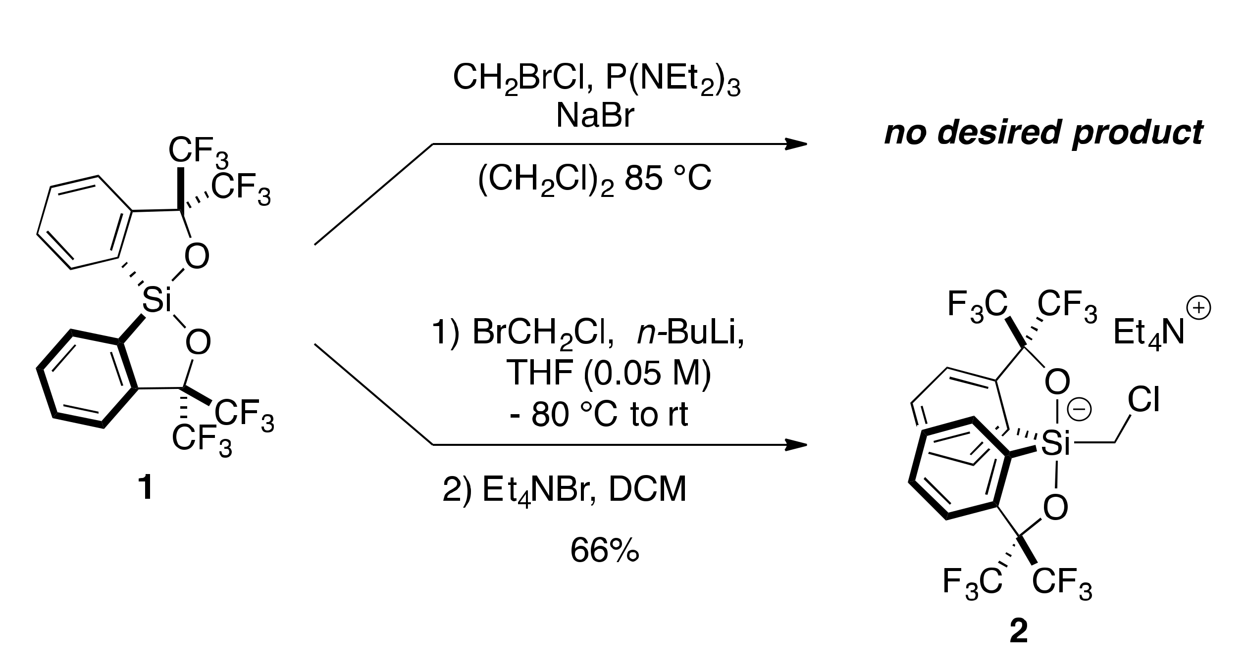 Molecules 27 01767 sch001