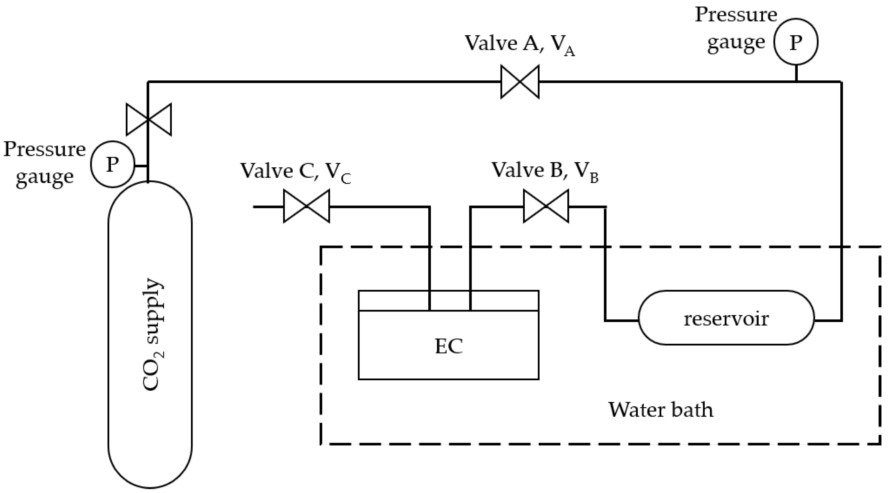 Molecules 27 01779 g001