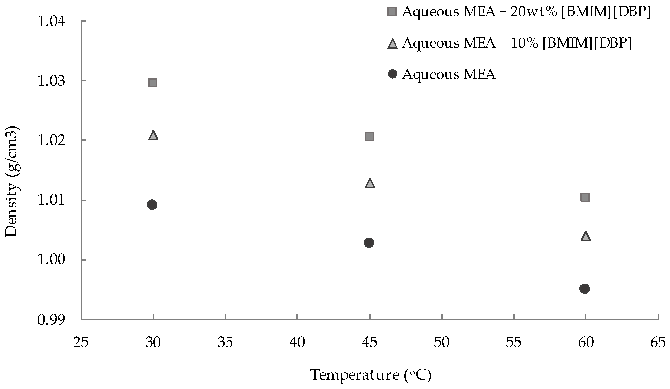Molecules 27 01779 g002