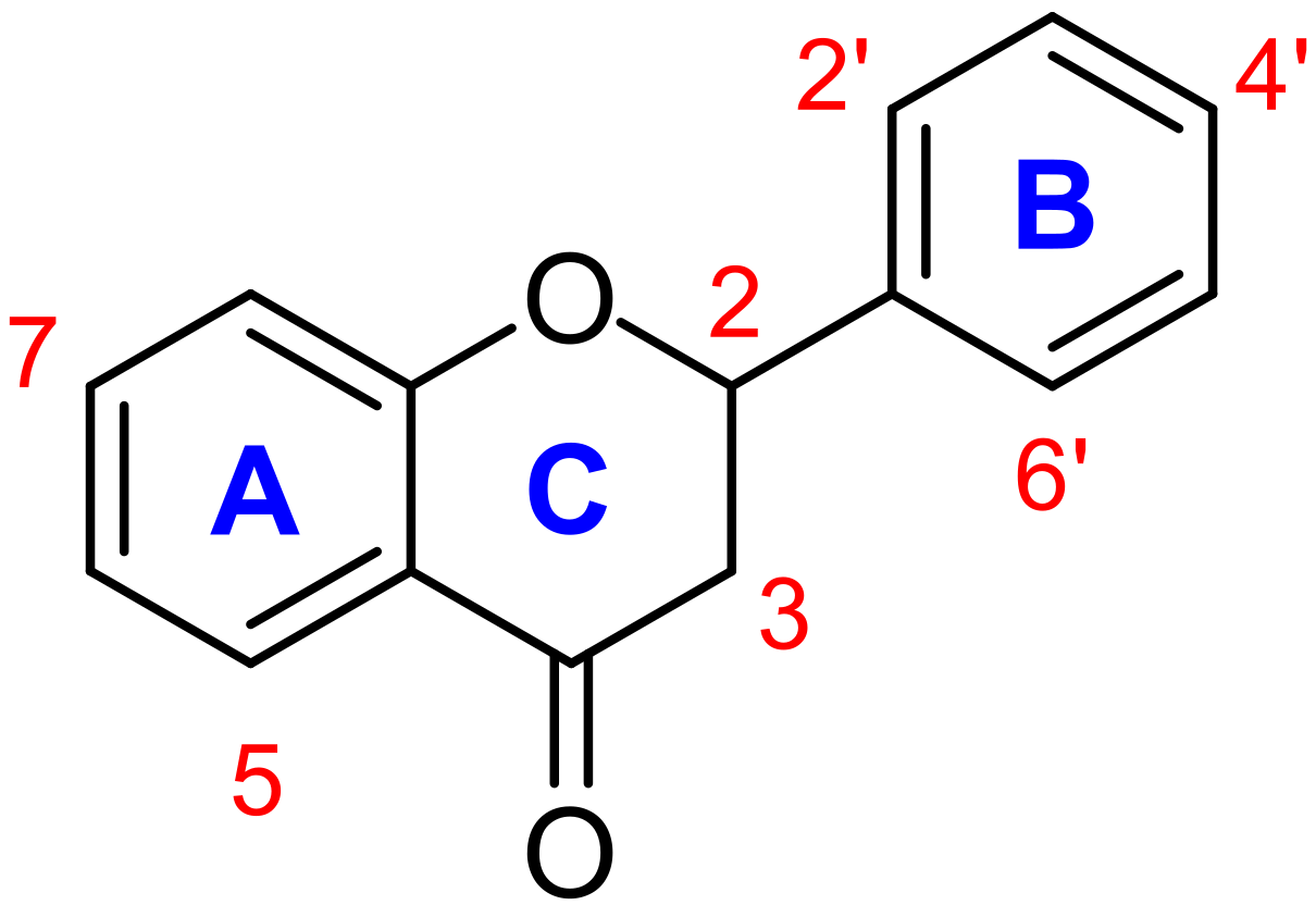 Molecules 27 01781 g001