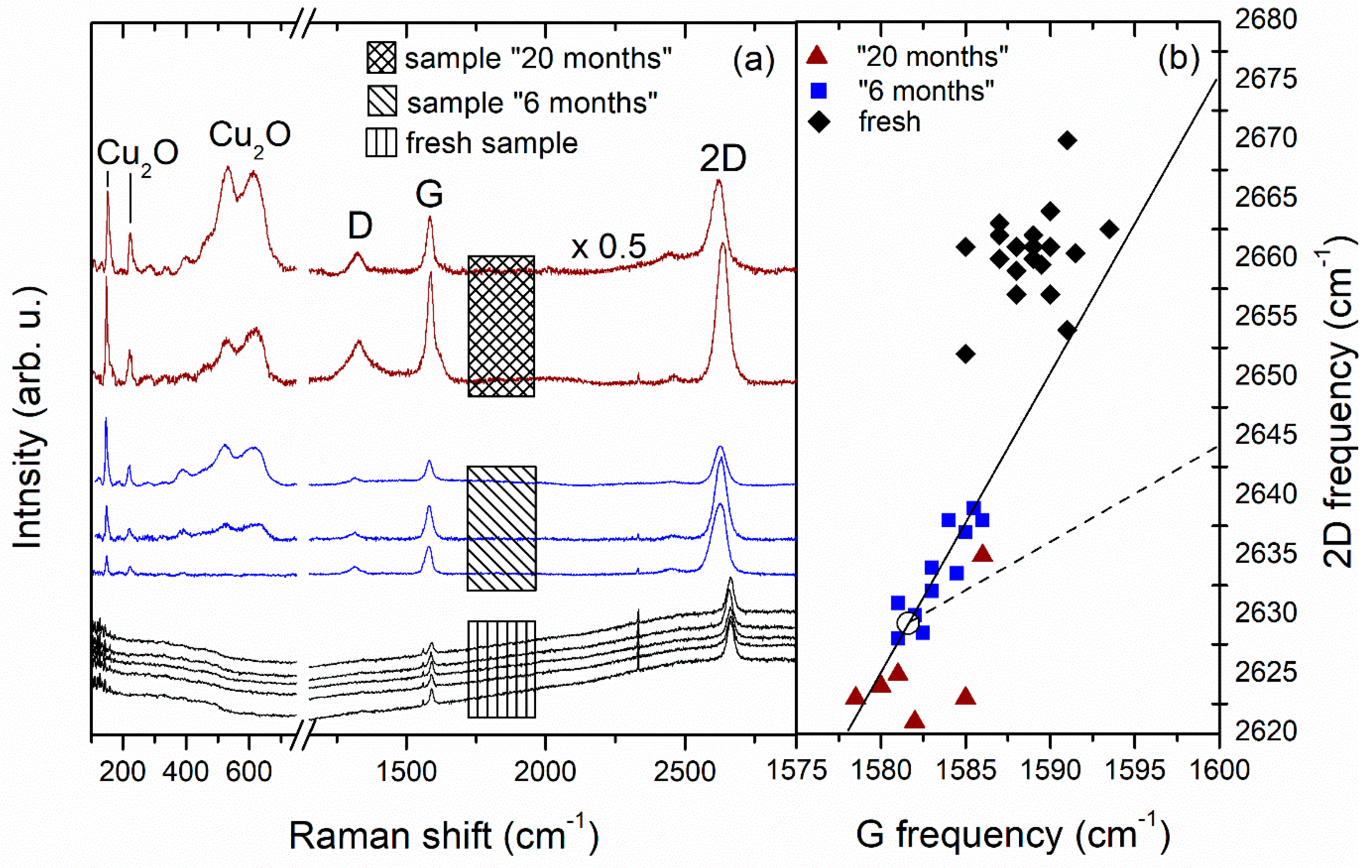 Molecules 27 01789 g004 Molecules 27 01789 g004