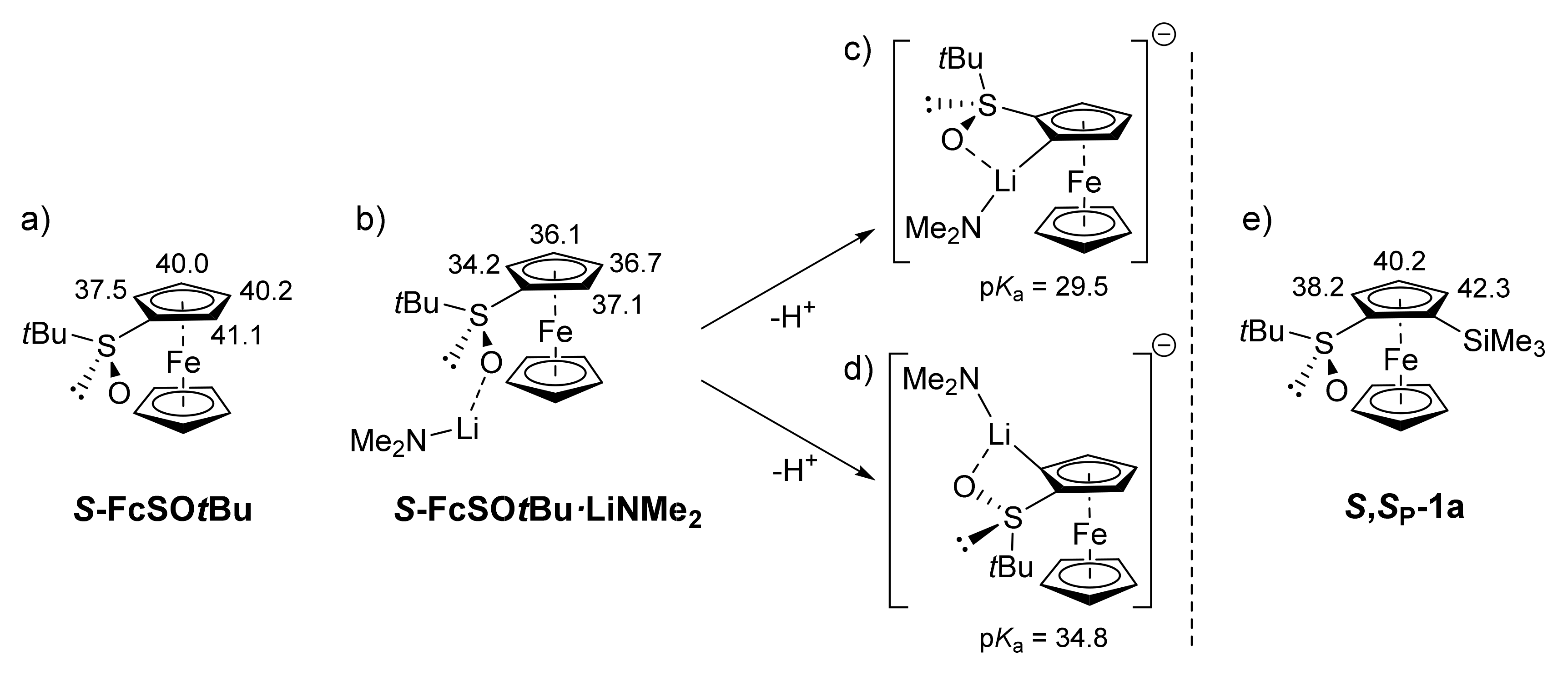 Molecules 27 01798 g002