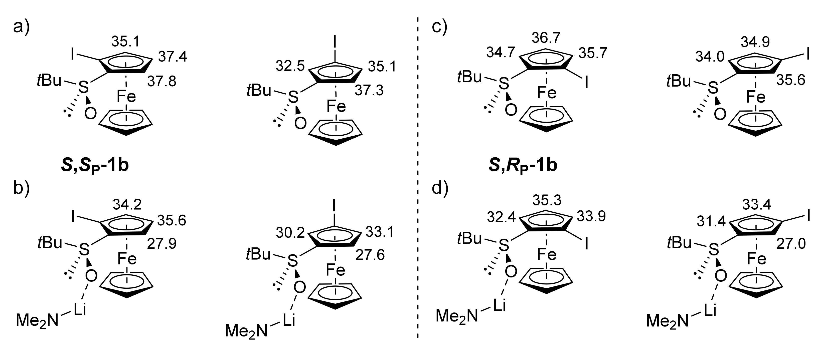 Molecules 27 01798 g003