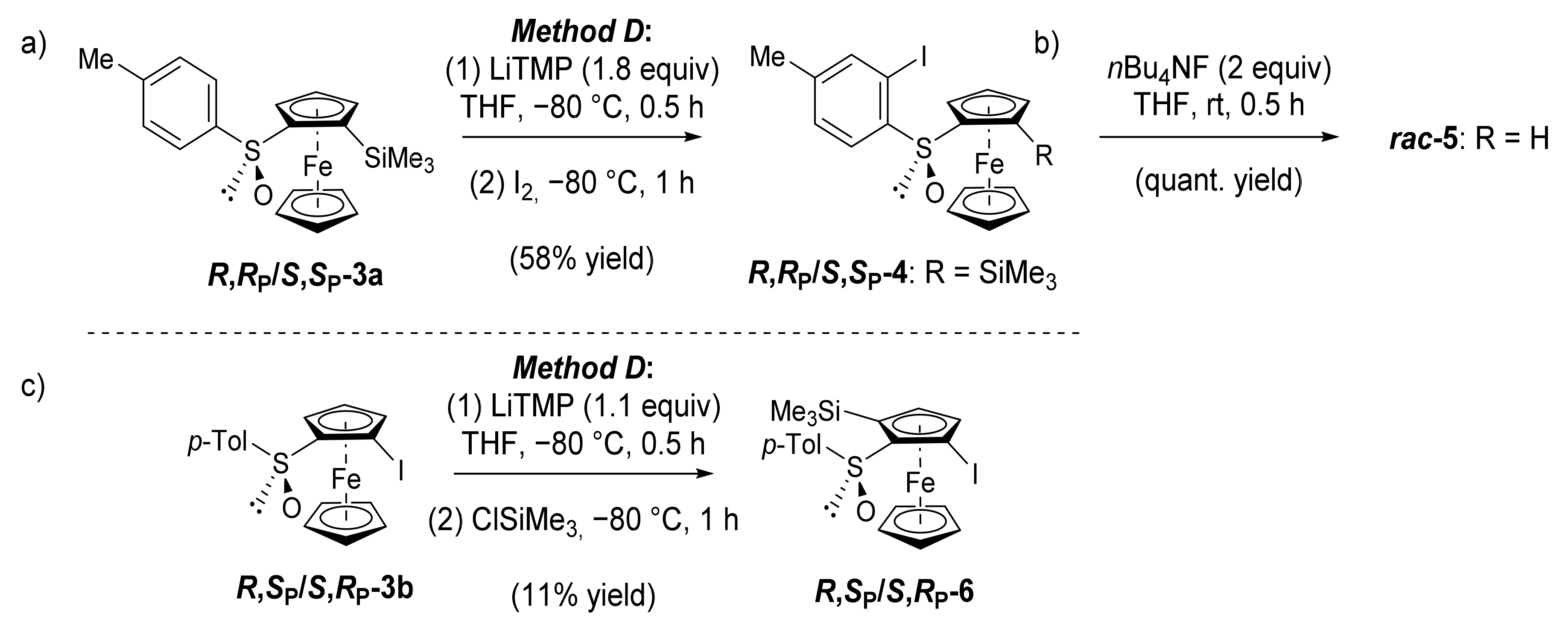 Molecules 27 01798 sch001