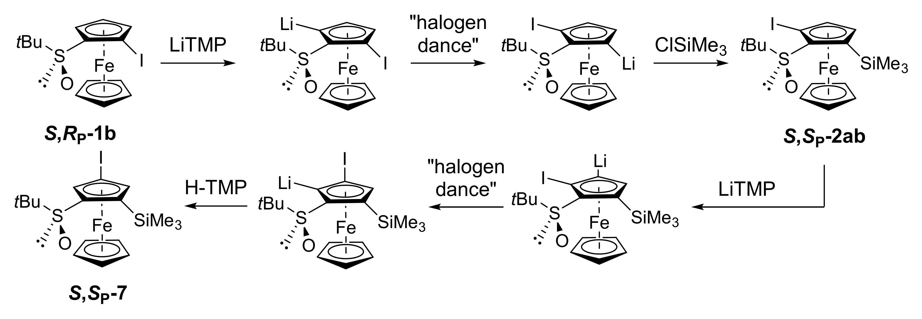 Molecules 27 01798 sch005