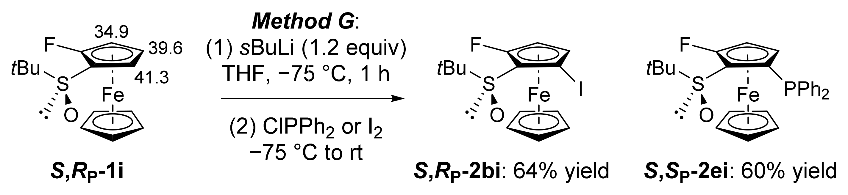 Molecules 27 01798 sch007