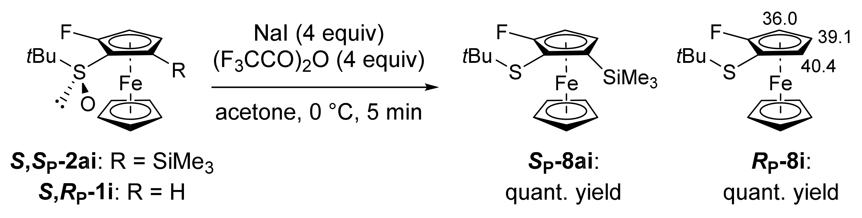 Molecules 27 01798 sch008