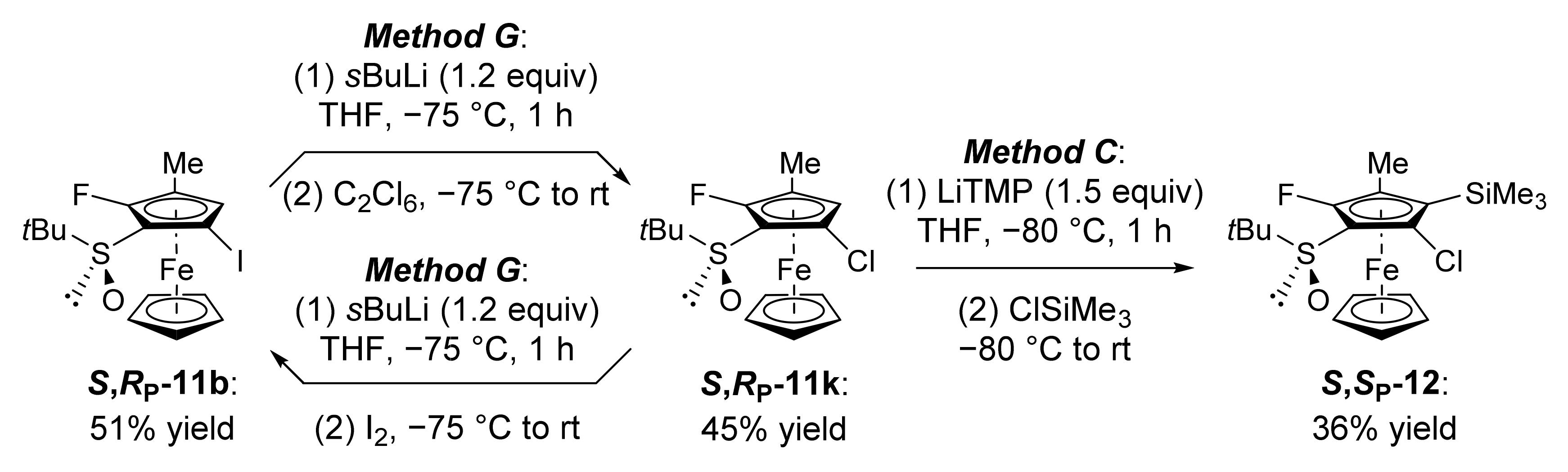 Molecules 27 01798 sch010