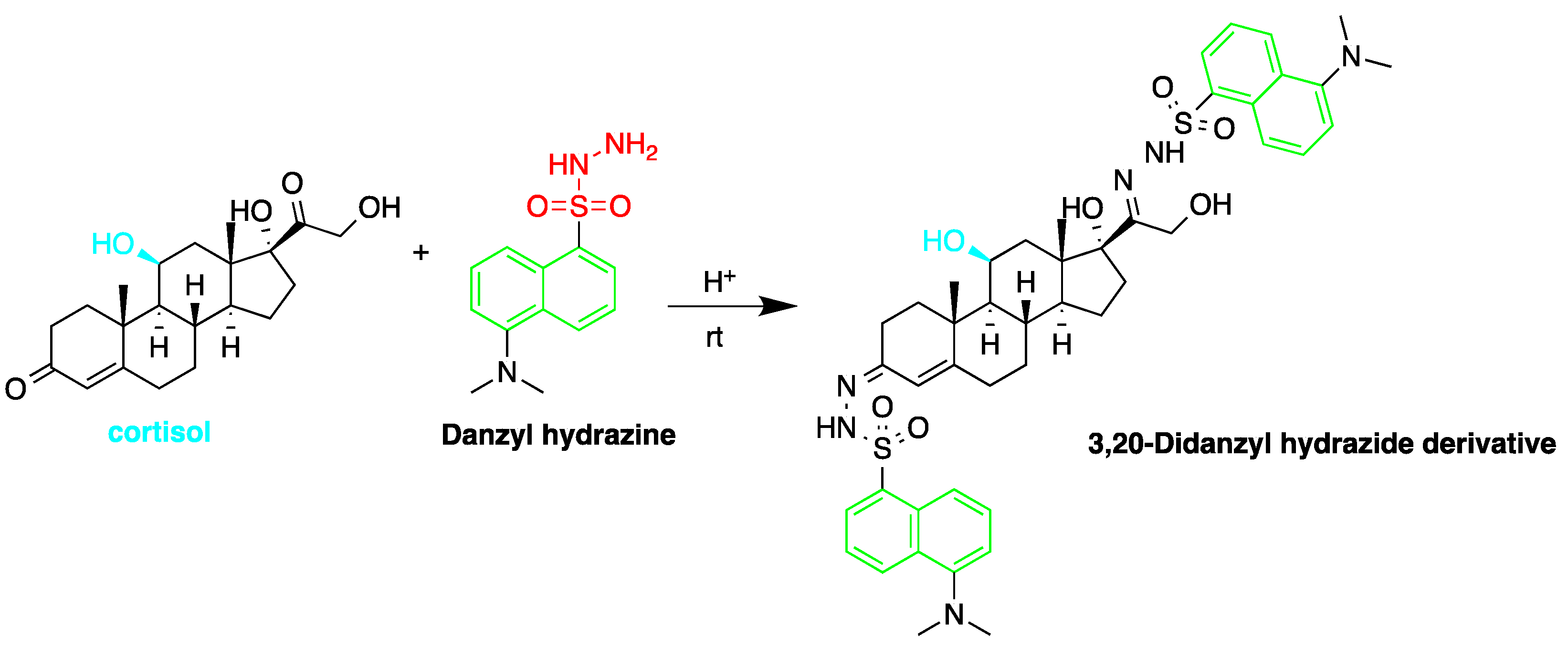 Molecules 27 01807 g007