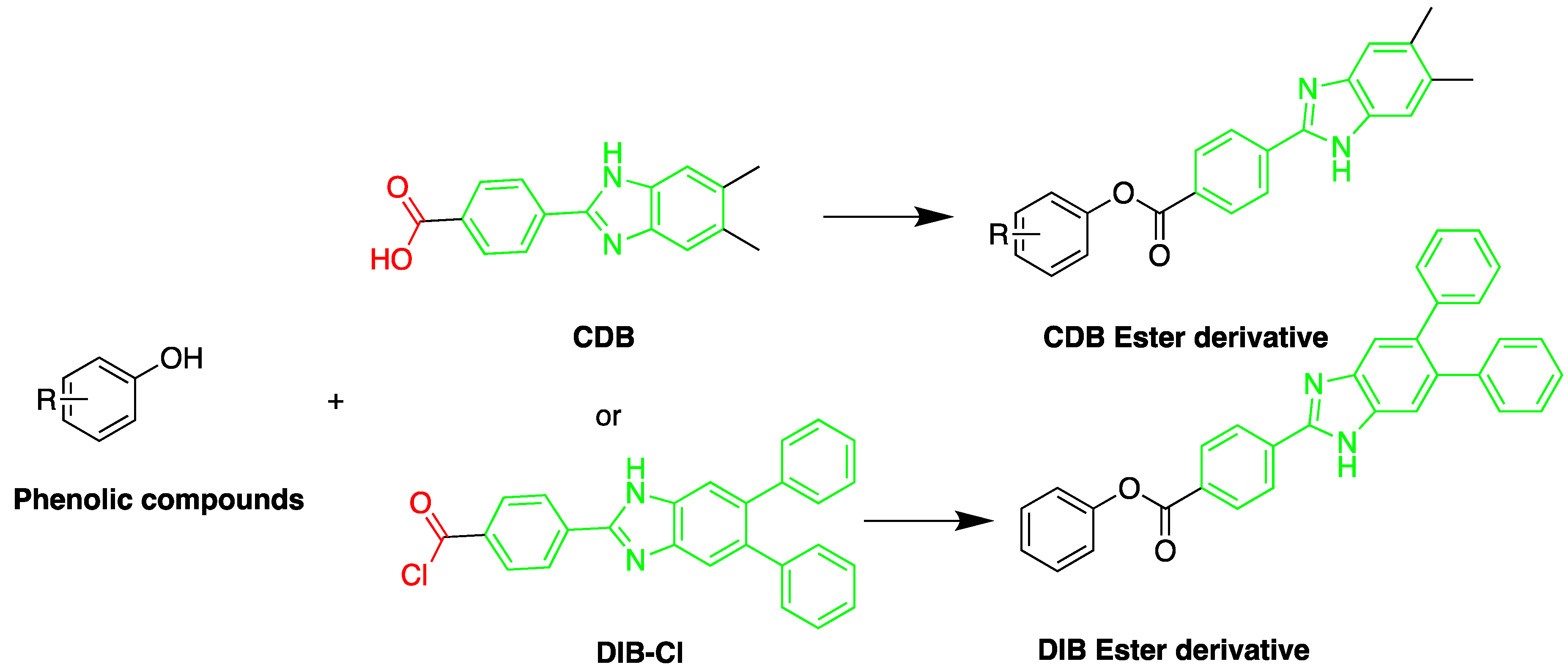 Molecules 27 01807 g015
