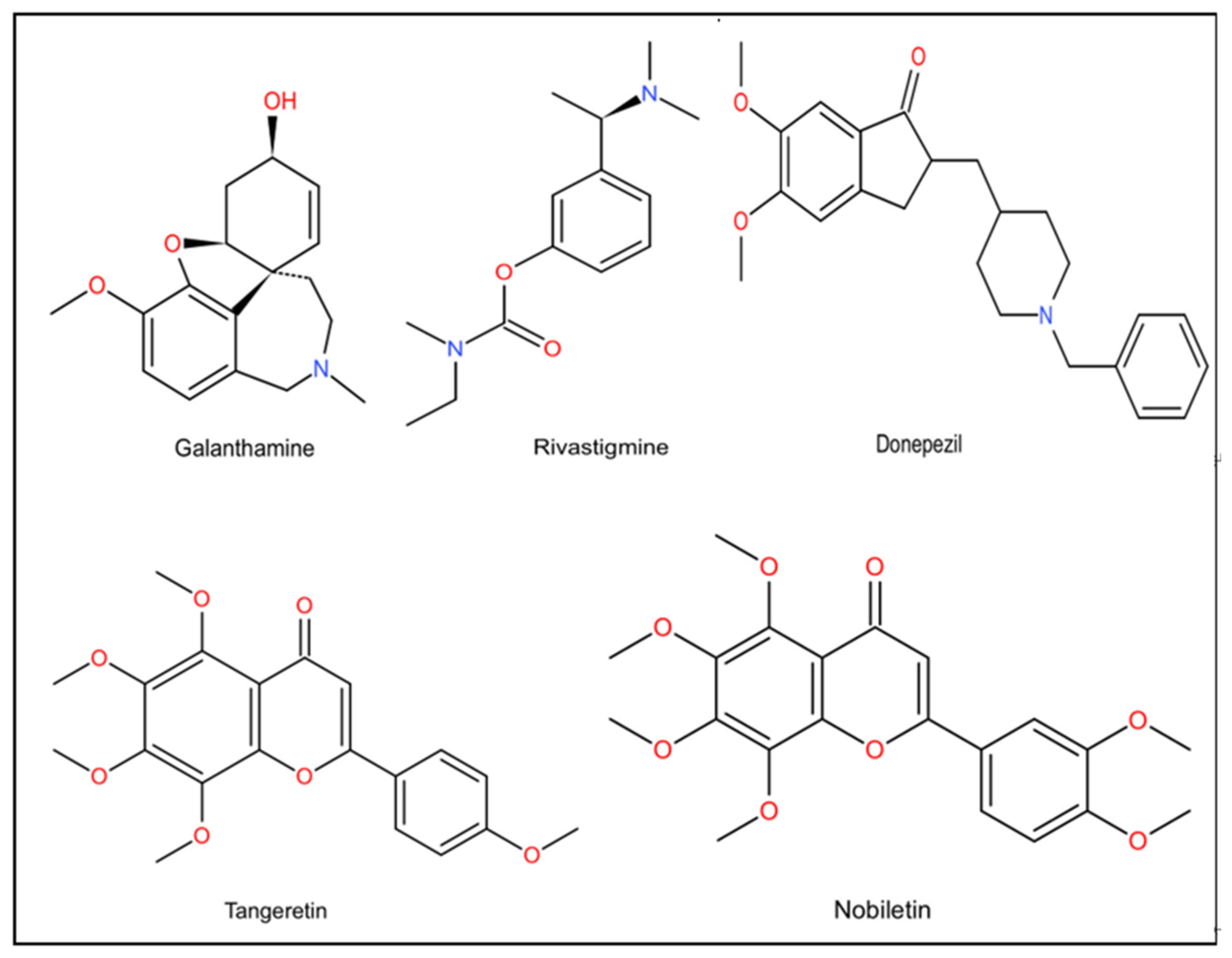 Molecules 27 01816 g003