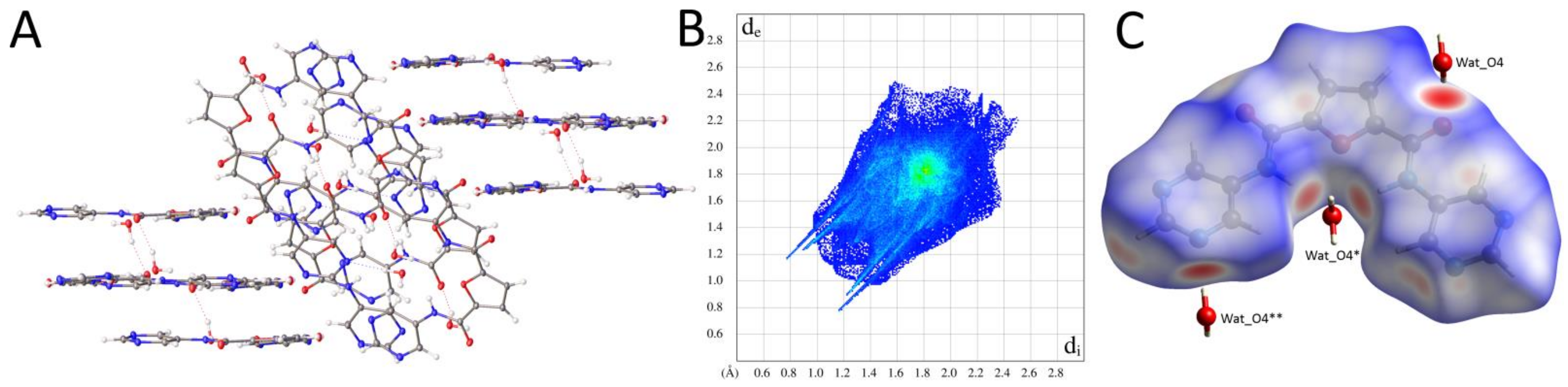 Molecules 27 01819 g003