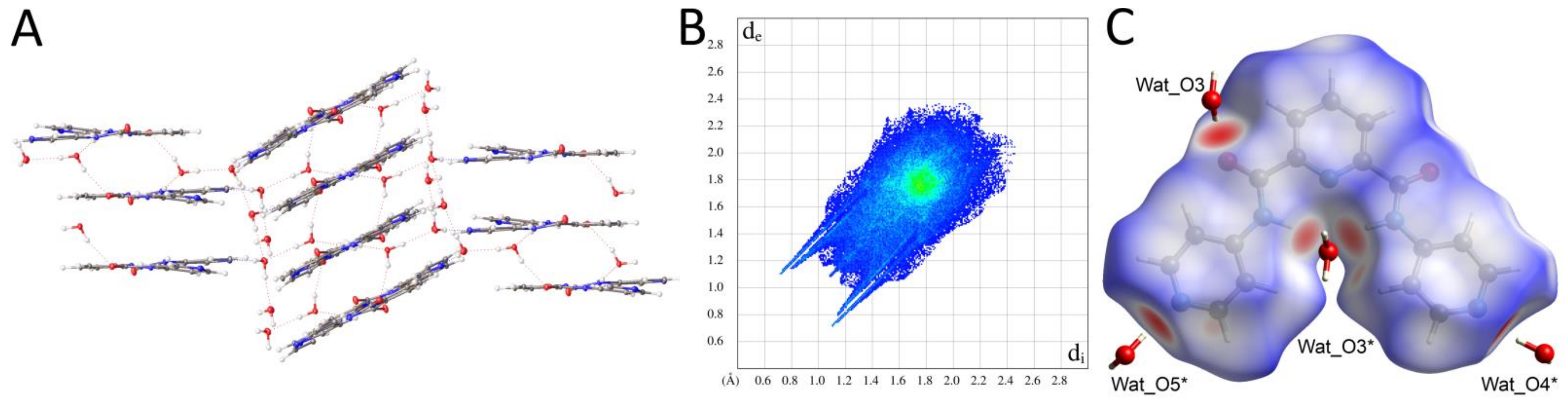 Molecules 27 01819 g005