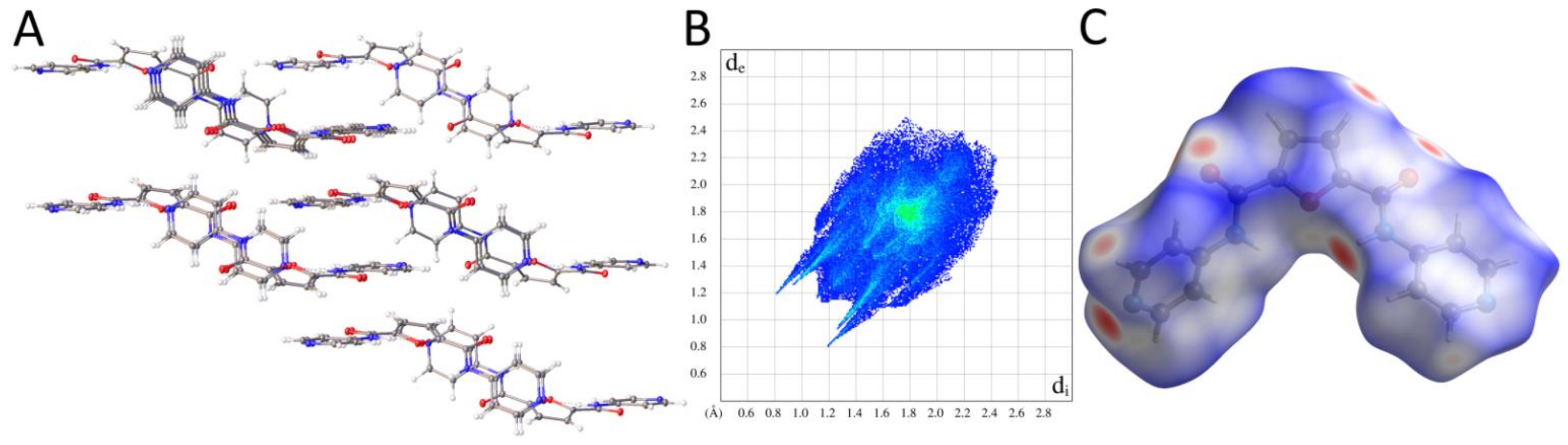 Molecules 27 01819 g007