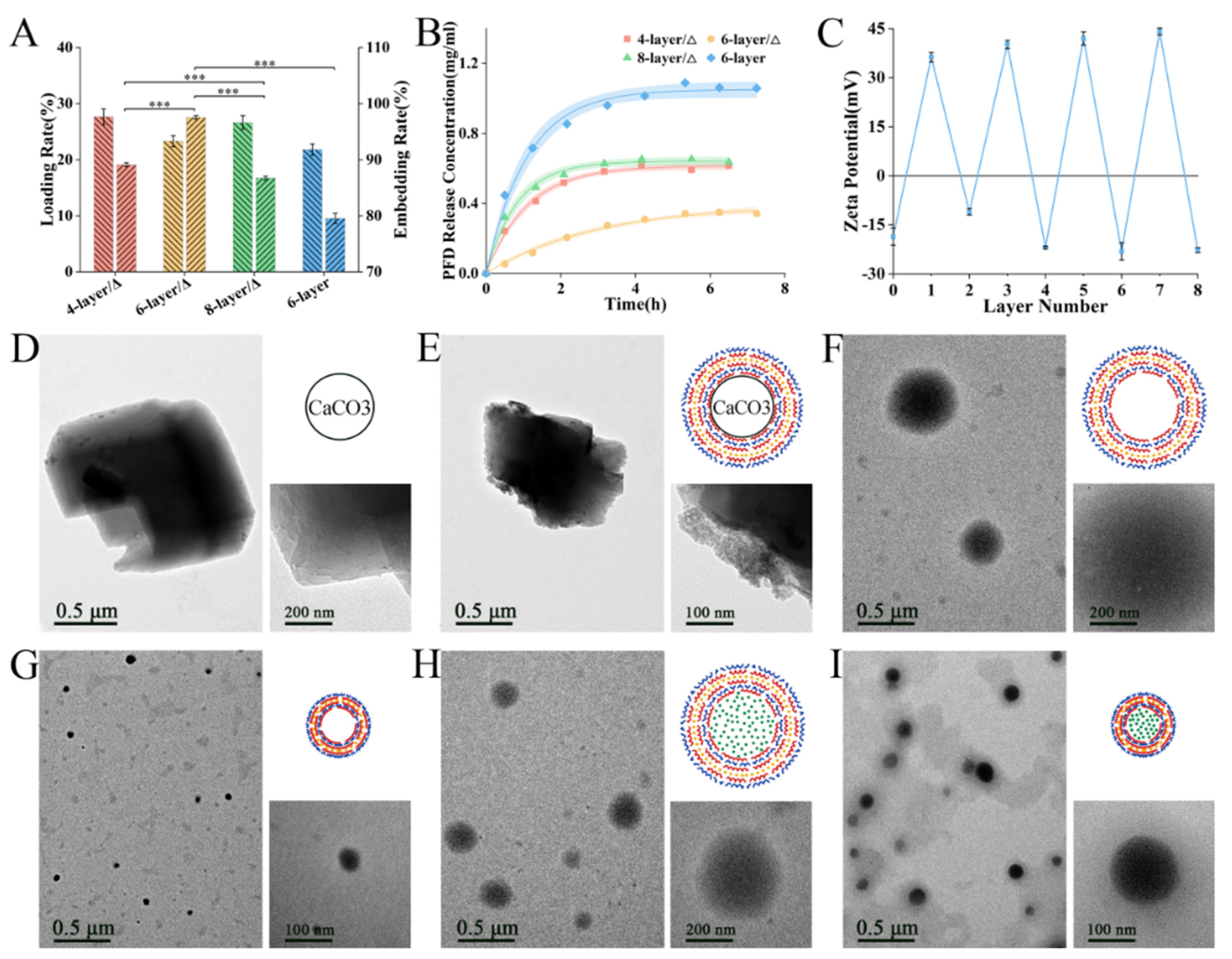 Molecules 27 01830 g001