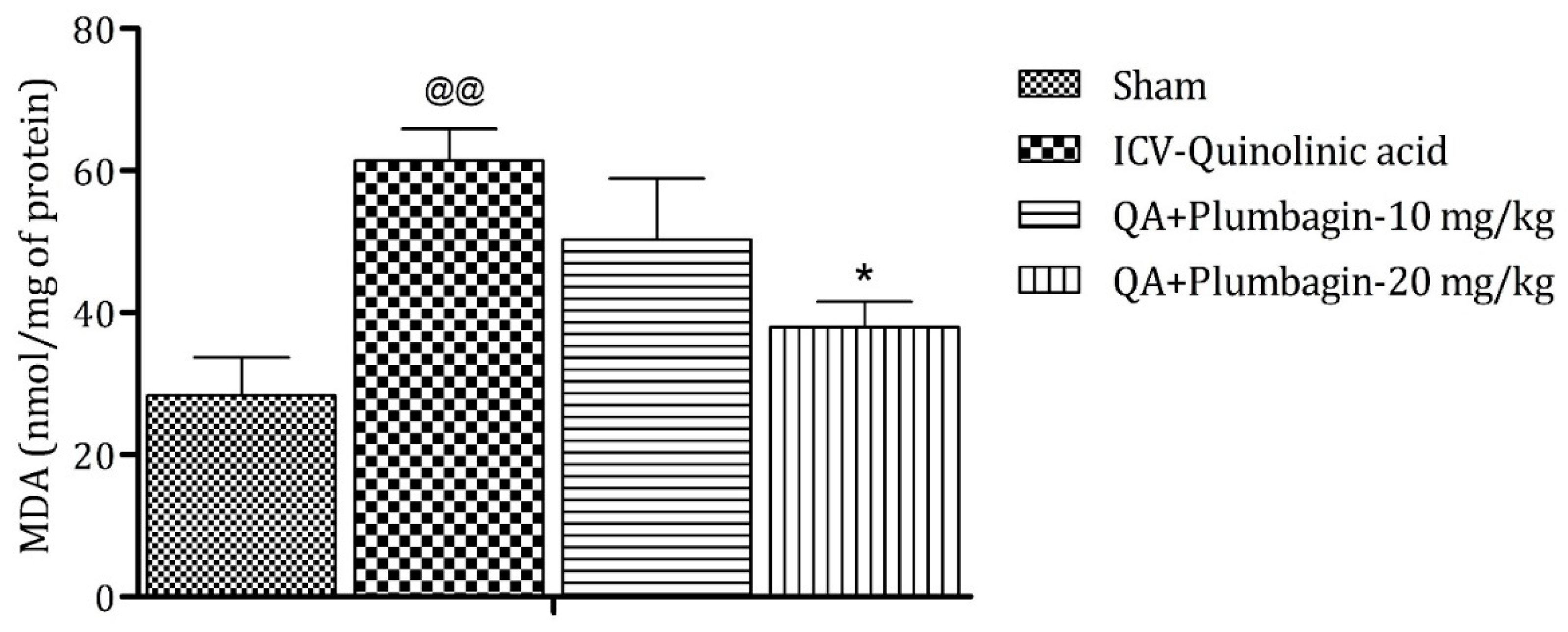 Molecules 27 01834 g009